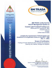 HACCP Certificate